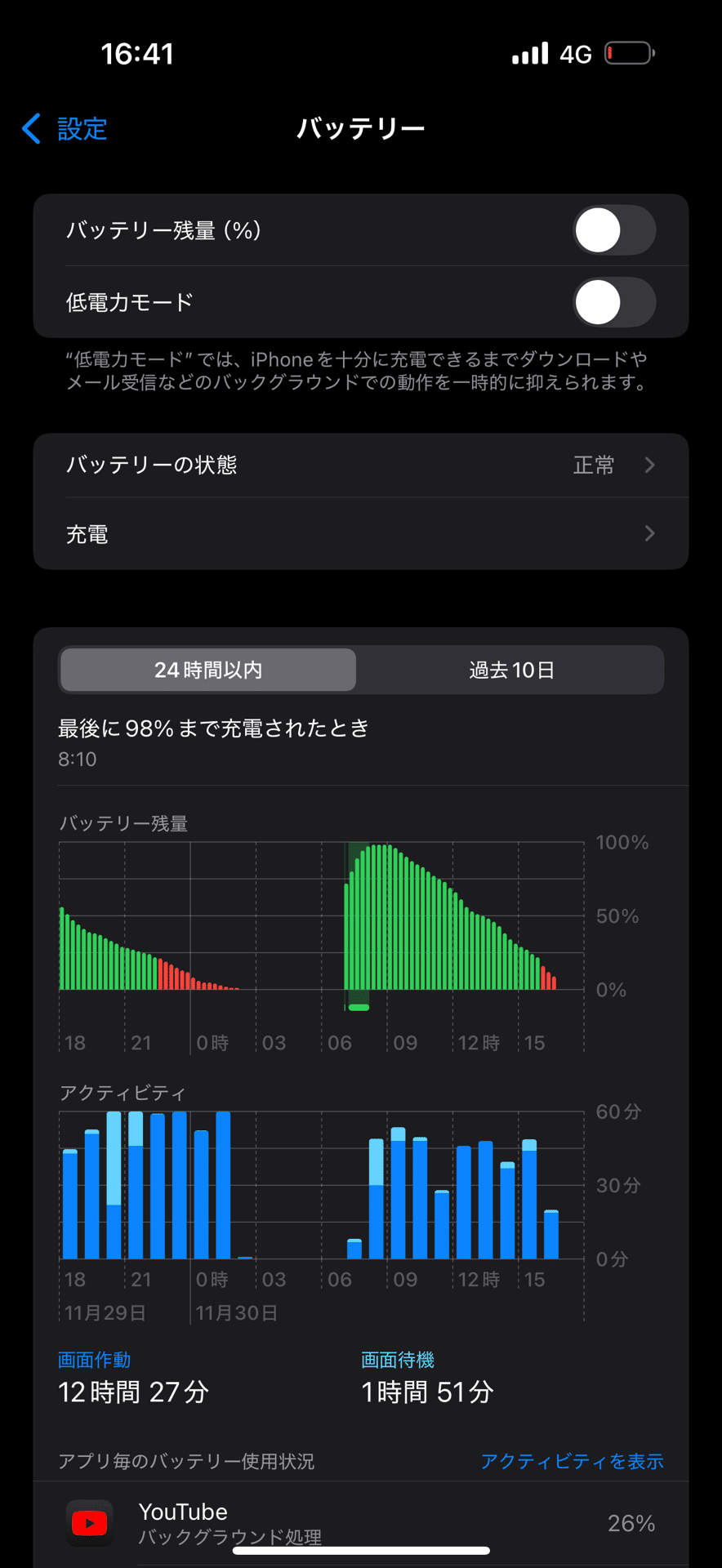iPhone 16 Pro Max カメラ撮影を多用した際のバッテリー持ち検証