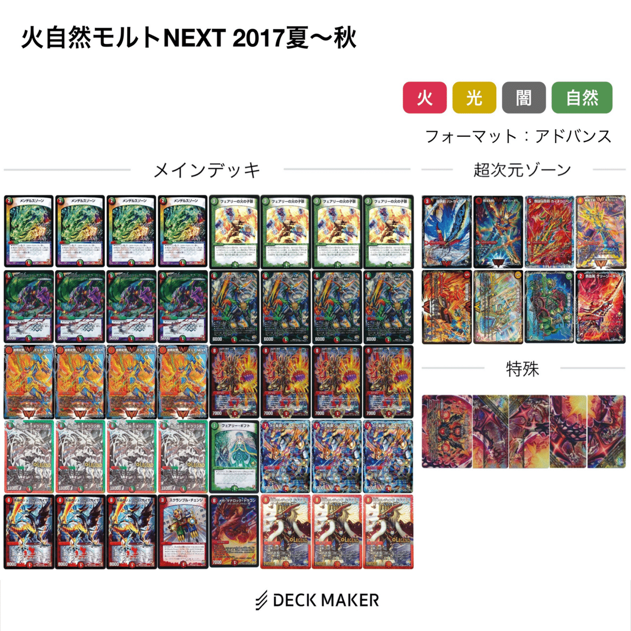 デッキ選択しくじり先生 デュエマAdvent Calendar2024 2日目｜のすけ