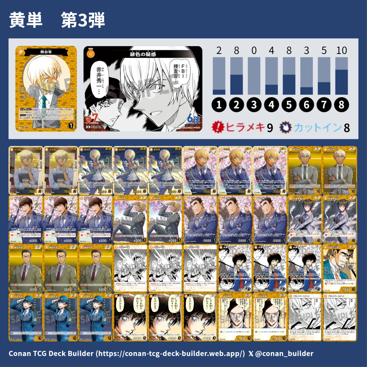 ✨【全文無料】第3弾黄単デッキ 解説✨｜Yu1(ゆい) / 李犬(りいぬ)