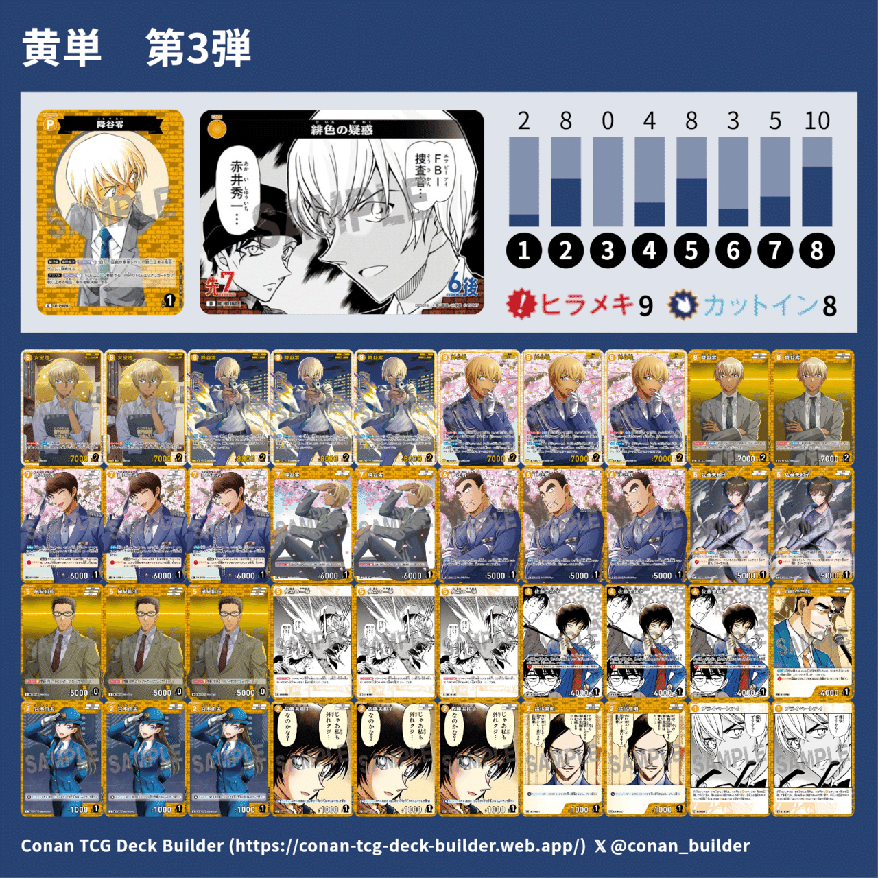 ✨【全文無料】第3弾黄単デッキ 解説✨｜YuRu1 / ゆい