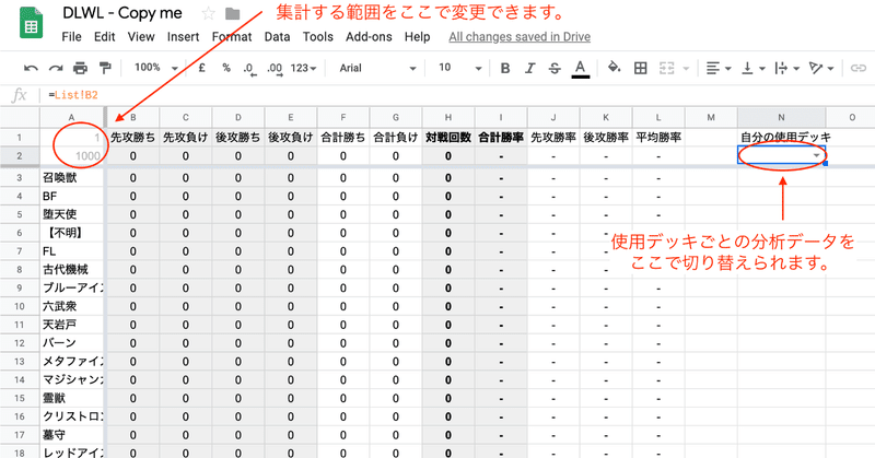 Dlwlシート Kcカップやランク戦で先攻 後攻別のデータを取りながらデュエルするための記録シートを作りました Shuns Note Dlwlシート Kcカップやランク戦で先攻 後攻別のデータを取りながらデュエルするための記録シートを作りました Shuns Note