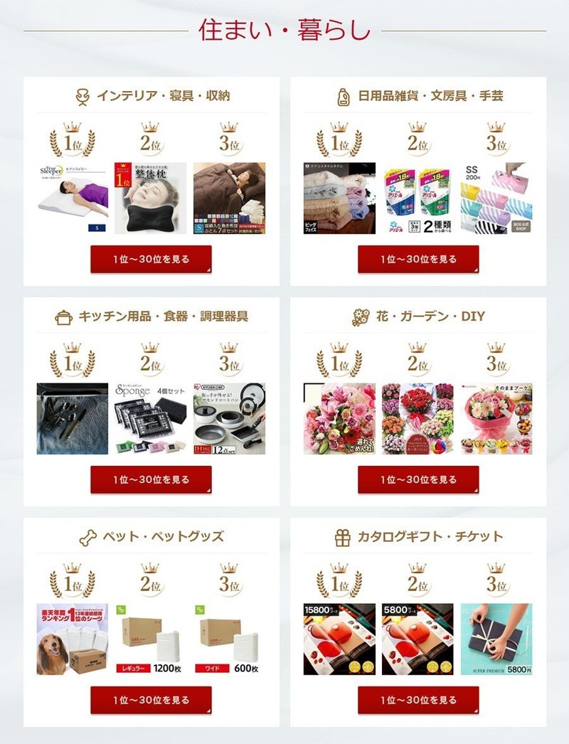 楽天年間ランキング19が発表 楽天市場で一番売れた商品はミネラルウォーター 売れるネットショップの教科書 Note