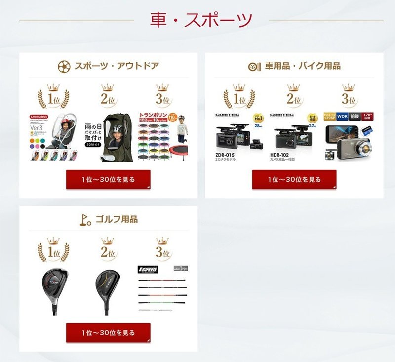 楽天年間ランキング19が発表 楽天市場で一番売れた商品はミネラルウォーター 売れるネットショップの教科書 Note 楽天年間ランキング19が発表 楽天市場で一番売れた商品はミネラルウォーター 売れるネットショップの教科書 Note