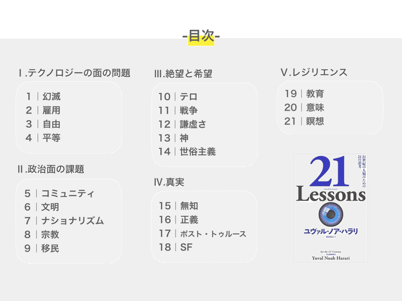 スクリーンショット 2019-11-28 15.29.10