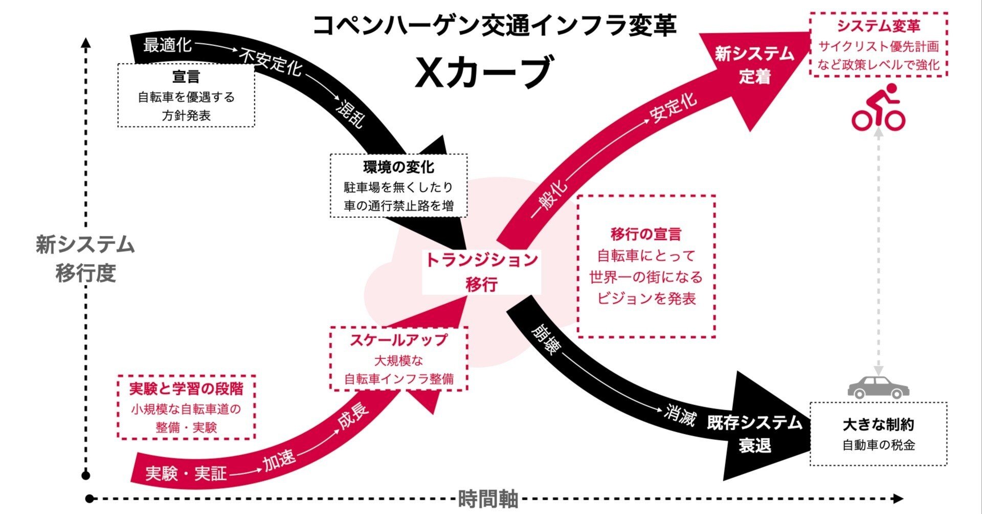 現場で応用できるコーティングの理論と現象 : トラブルをメカニズムから考える ○単行本書籍一覧 | CONVERTECH BOOKSTORE