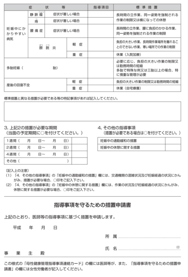 母性健康管理指導事項連絡カードについて 産婦人科医とみー Note