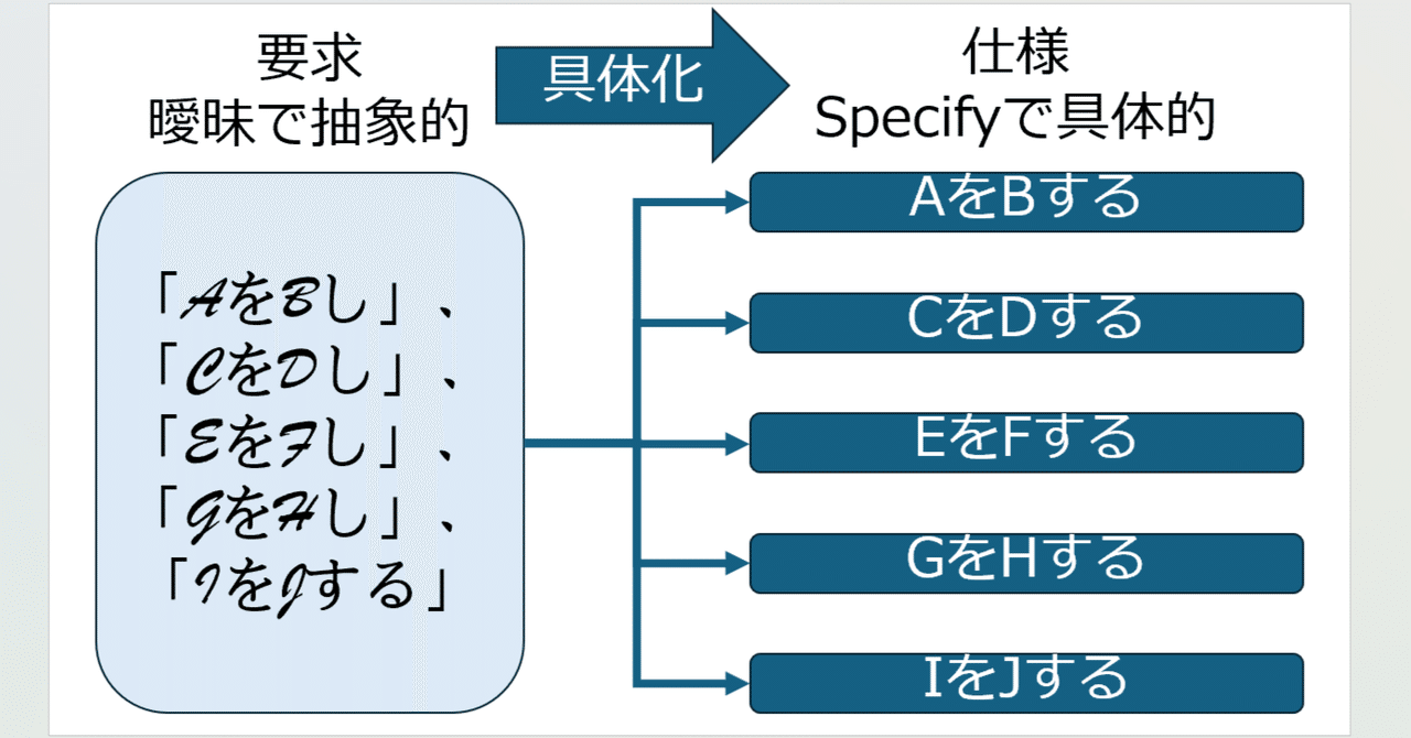 コメント枠パーツ素材セット1-スコマド