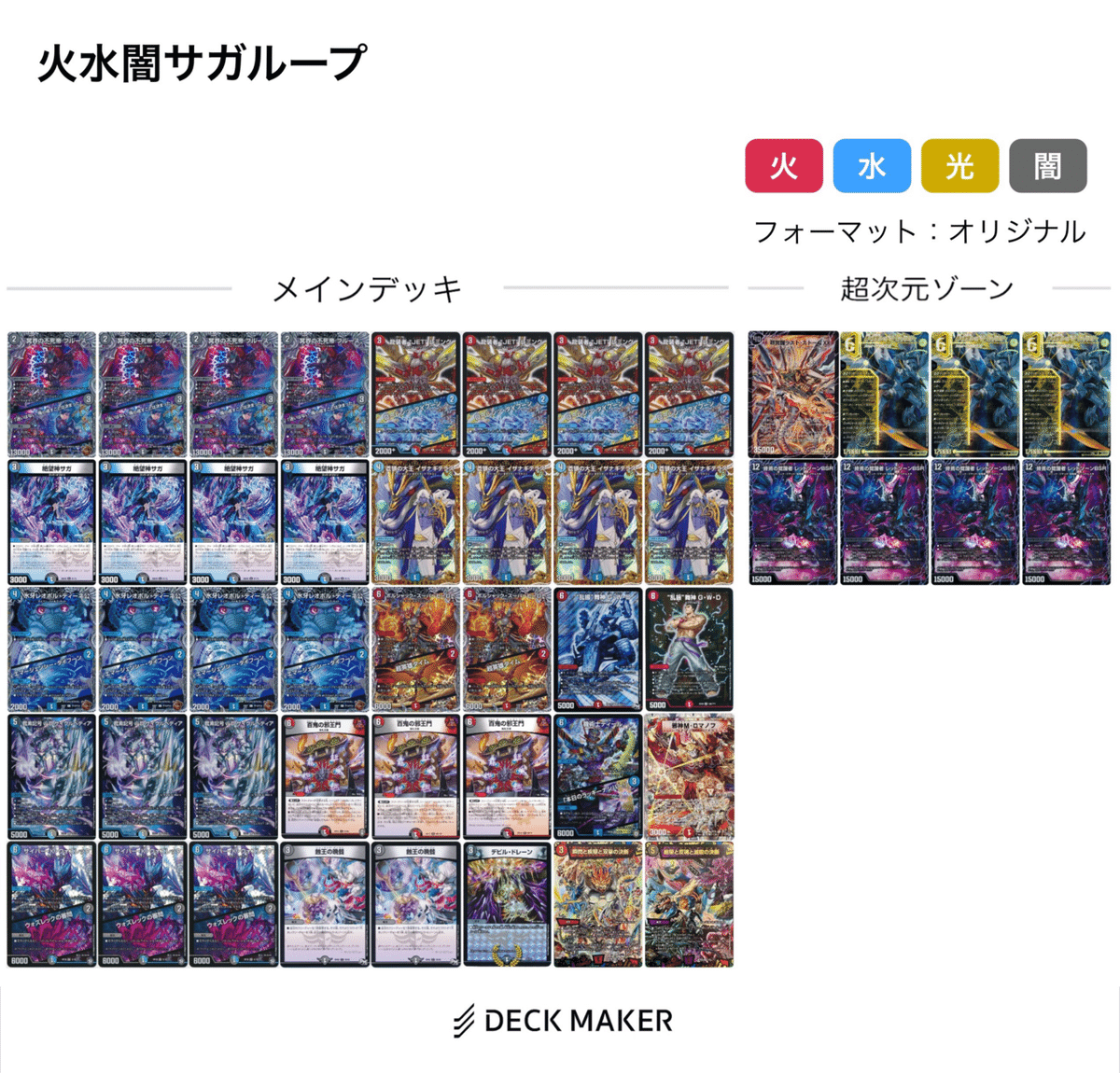 デュエルマスターズ ガチャゼニス デッキレシピ詳細 | ガチまとめ