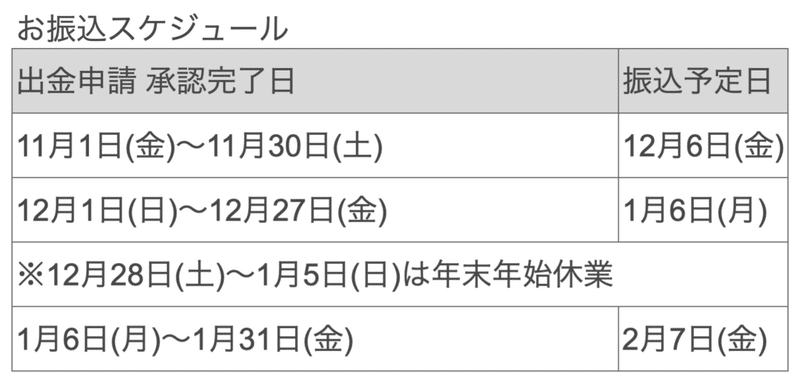 スクリーンショット 2019-11-28 19.11.10