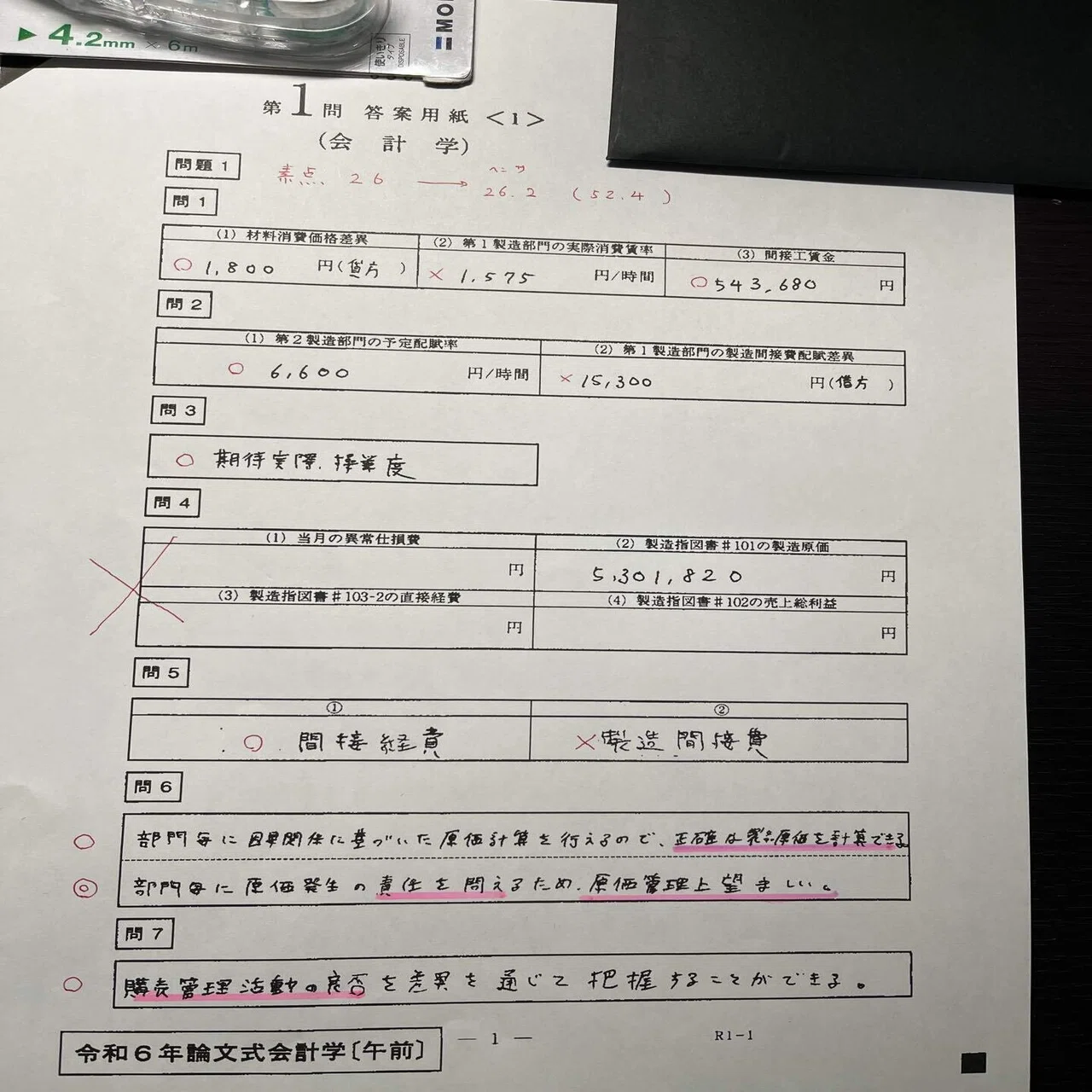 令和6年度公認会計士試験開示答案分析＆使用教材など ｜Doctorはしもとちい
