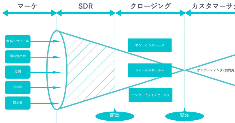 スクリーンショット_2019-11-28_20