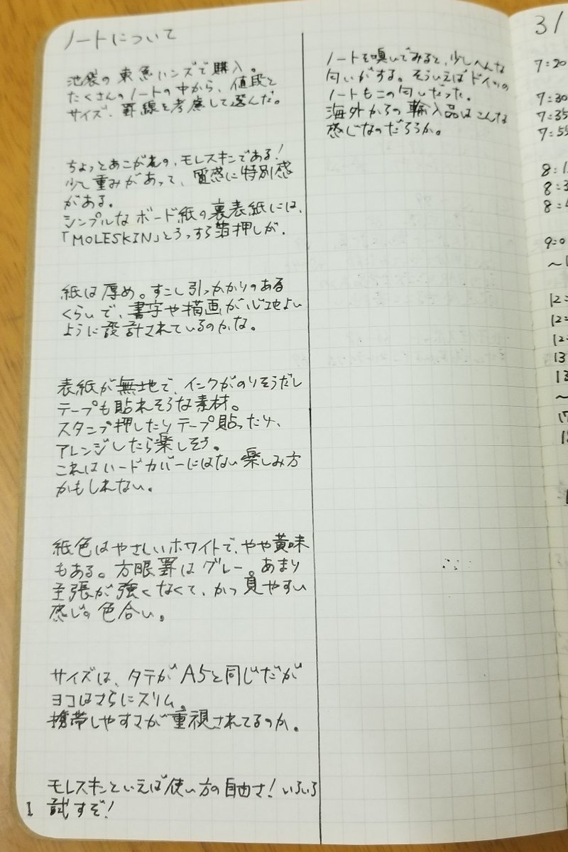 Noteでノートをおすすめ モレスキン カイエ カニ 蟹を茹でる Note Noteでノートをおすすめ モレスキン カイエ カニ 蟹を茹でる Note