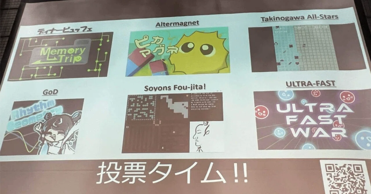 ポストコロナのゲームジャムの進化と深化 -「科学ゲームジャム」が 