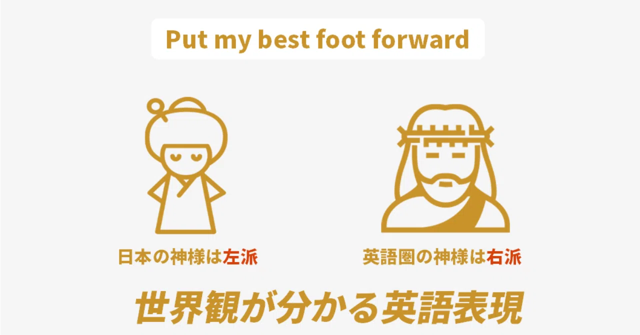 右が神聖な英語 左が神聖な日本語 なぜrightは 右 でもあり 正しい のか ゆう 語学の裏設定 Note