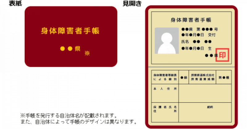 障がい者手帳があれば利用できるサービス その３ 施設編 メガネくん Note