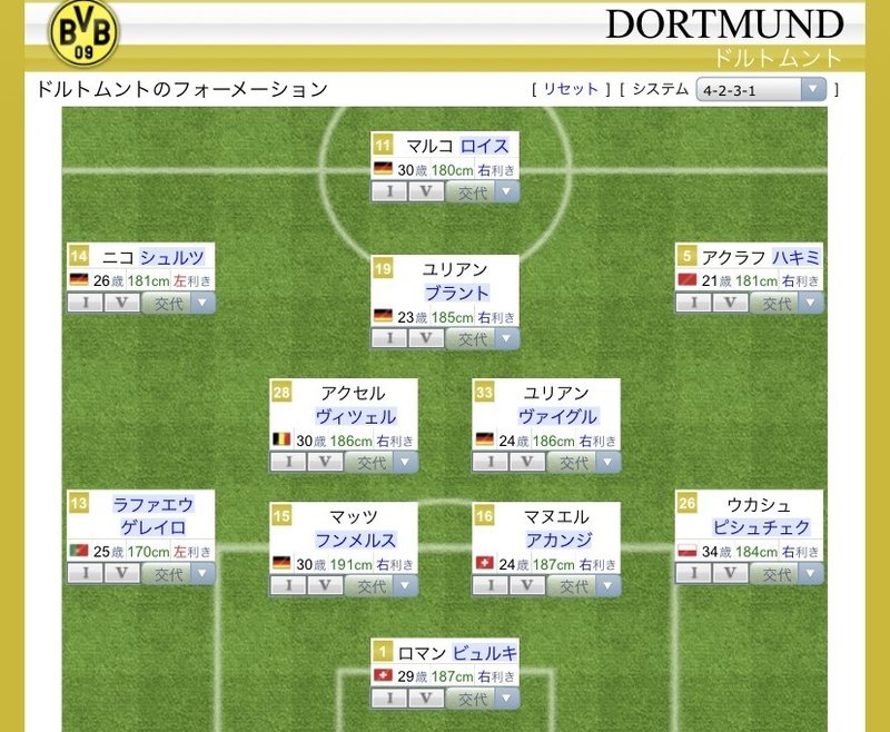 Bvbの試合感想 3 19 uefaチャンピオンズリーグ グループステージ第5節 バルセロナ対ドルトムント Hajime Note Bvbの試合感想 3 19 uefaチャンピオンズリーグ グループステージ第5節 バルセロナ対ドルトムント Hajime Note
