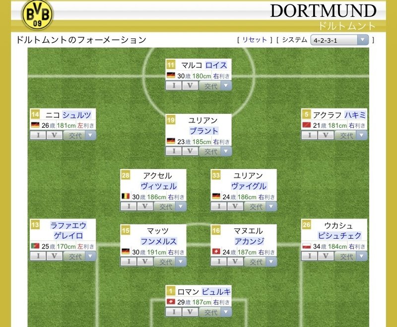 Bvbの試合感想 3 19 uefaチャンピオンズリーグ グループステージ第5節 バルセロナ対ドルトムント Hajime Note