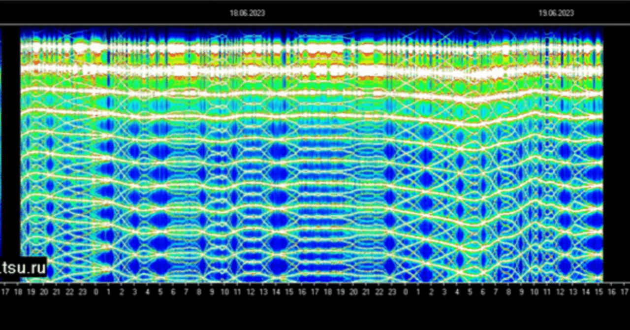 イーマサウンドセラピー: Earth Healing Day 2024/12｜波流風