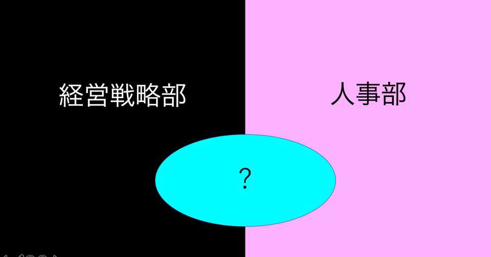 人事 ポストマテリアル社会の人事の役割 経営戦略の役割 Walaの哲学 座長 屬健太郎 Kentaro Sakka Note