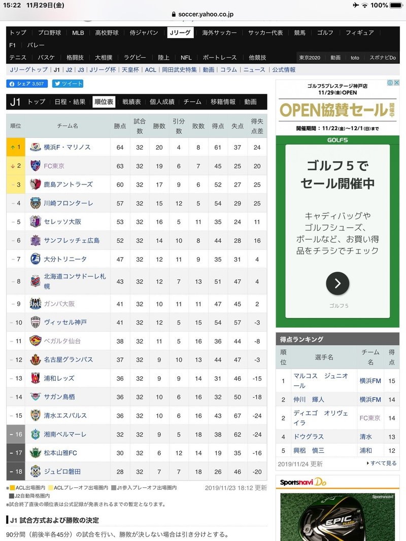 19年j1リーグ32節 ガンバ大阪vsベガルタ仙台 レビュー Soccer Book Note 19年j1リーグ32節 ガンバ大阪vsベガルタ仙台 レビュー Soccer Book Note