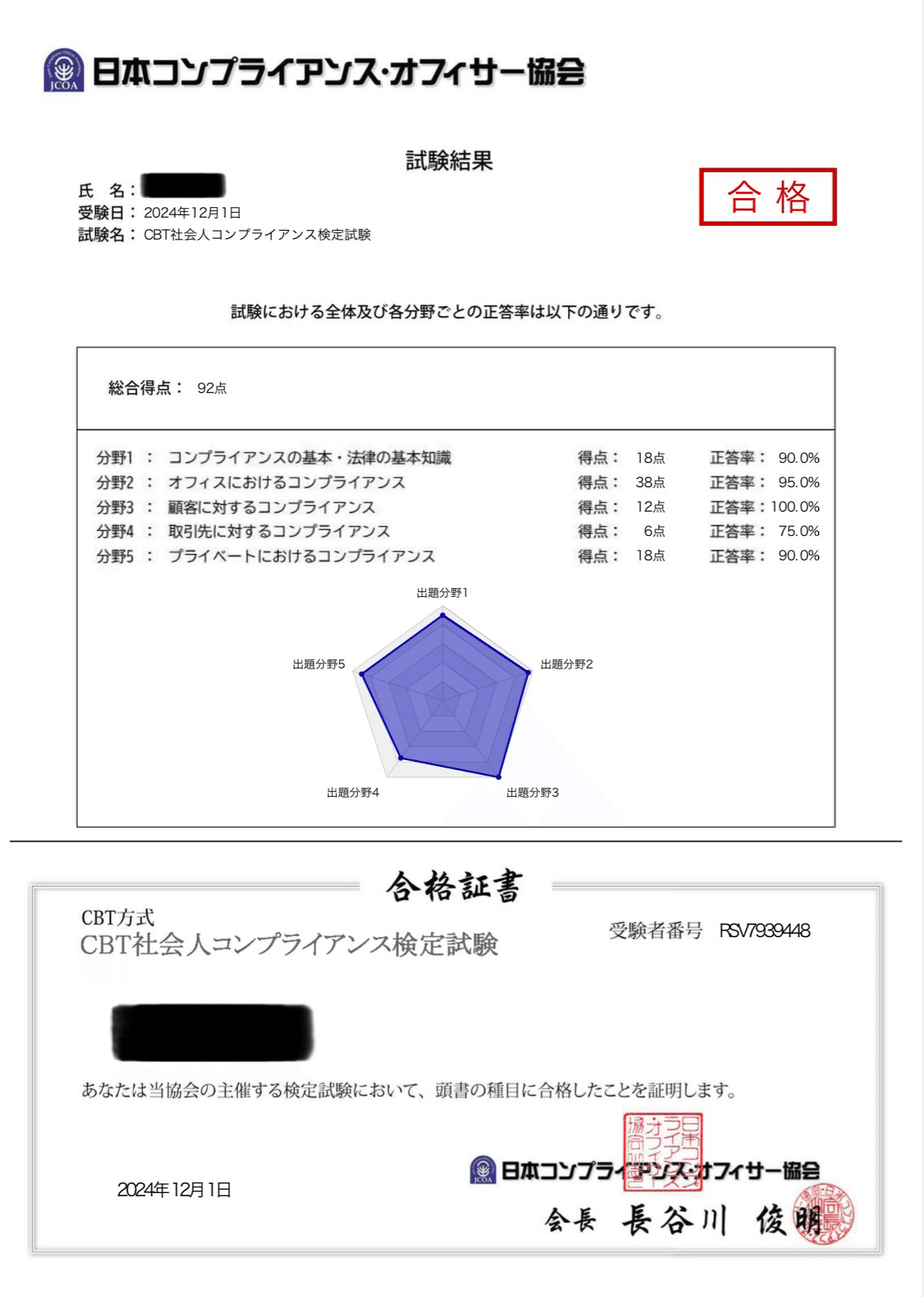 ADER ERROR 19aw マルチカラー トレンチコート（ADER ERROR 2019