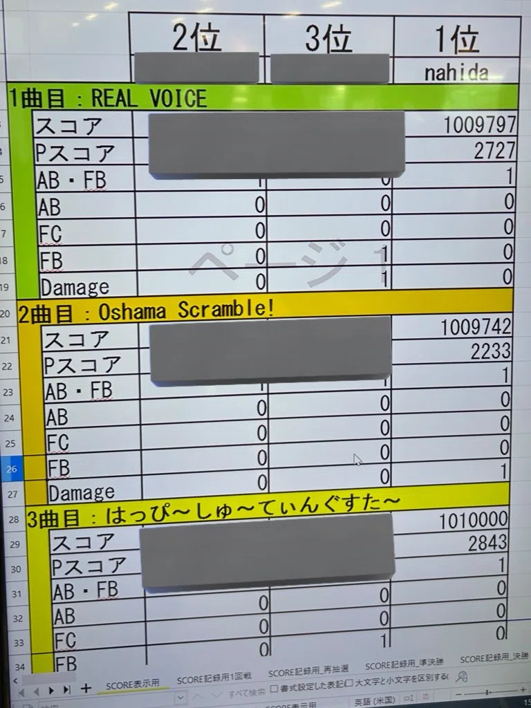 さすがに上手すぎた1回戦はぴすたが自選