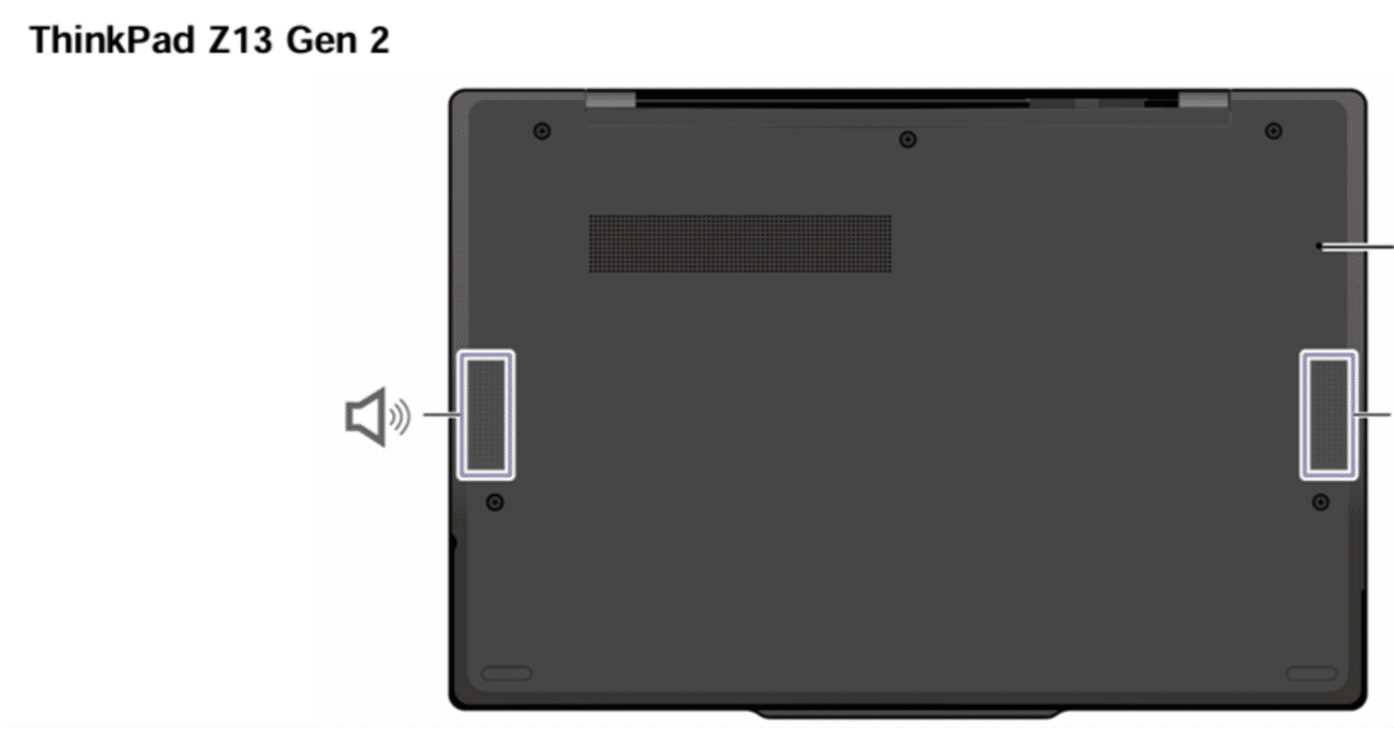 ThinkPad Z13で突然USB-C接続のディスプレイに映像が表示されなくなっ