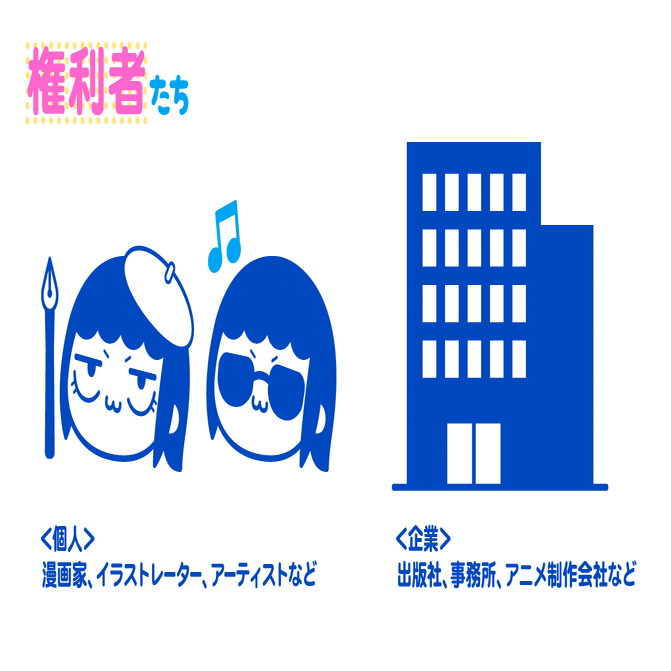 グッズデザイナーについて話す ユカシ デザイナー イラストレーター Note