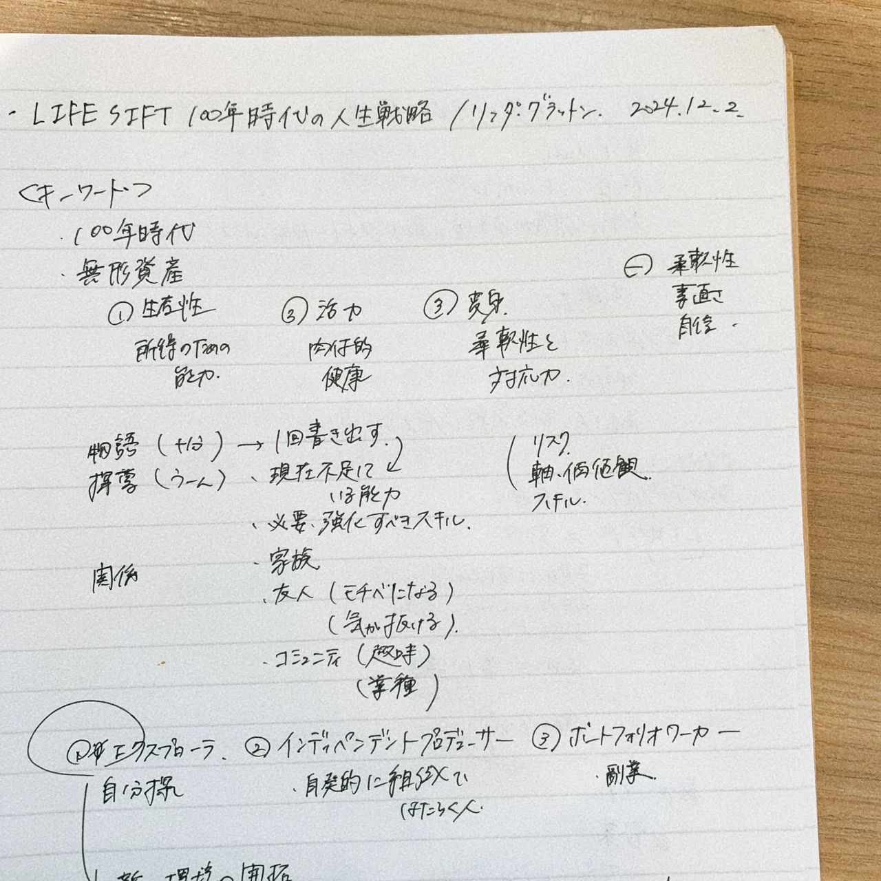 図書館でひたすら自己啓発本を読み漁ることにした｜びす
