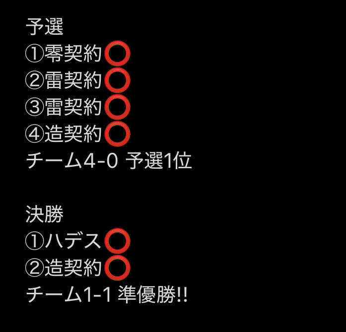 非公認3on3全勝!!ククルカン妖蛇｜Zaku