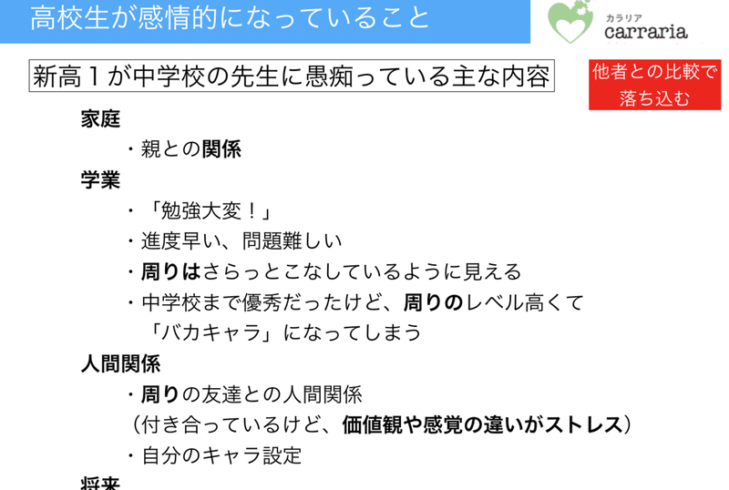 高校生女子が落ち込むことと保護者に知っておいて欲しいこと サイトウミカ Note