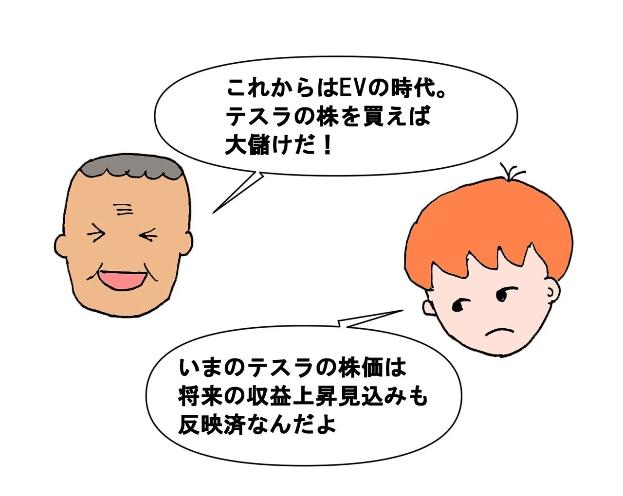 「友達に教えたいリスクとお金の話」(4-4)では「当てようとして市場全体から逸れるとむしろリスクが高くなる」ことを学びました。4-5では ...
