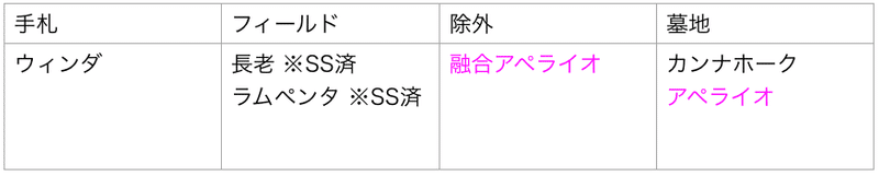 スクリーンショット 2019-11-29 20.41.41