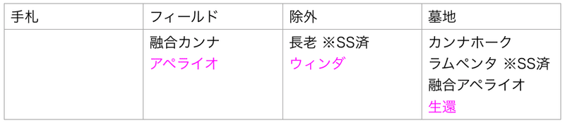 スクリーンショット 2019-11-29 20.49.21