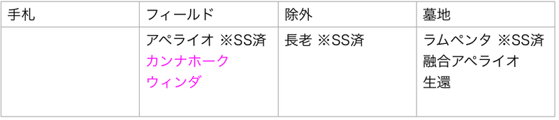 スクリーンショット 2019-11-29 20.59.37