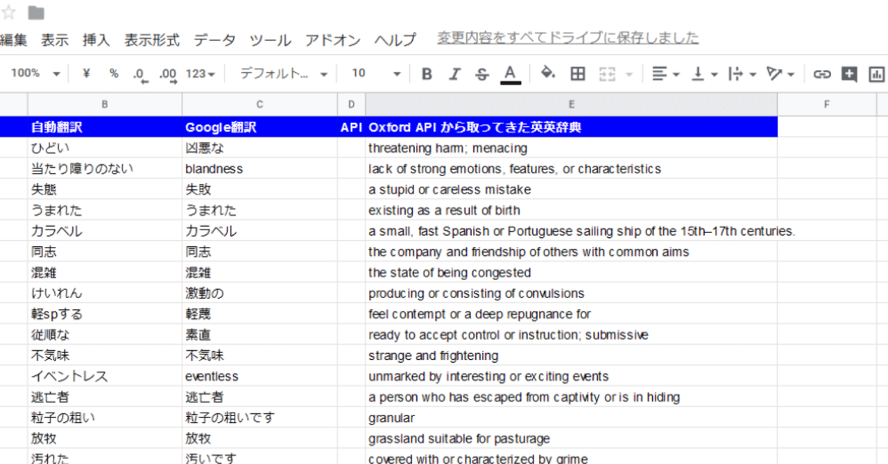 Kindle英書から半自動で単語帳作成 ハイライトした英単語をまとめて出力 Google スプレッドシート に貼り付けて 日本語訳と英英辞書の意味をwebから取ってきて単語カードにする 改訂版 ロバ 沖田 正誤 Note Kindle英書から半自動で単語帳作成 ハイライトした英単語をまとめて出力 Google スプレッドシート に貼り付けて 日本語訳と英英辞書の意味をwebから取ってきて単語カードにする 改訂版 ロバ 沖田 正誤 Note