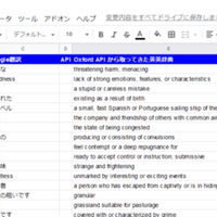ニーチェ 善悪の彼岸 読書ノート ロバ 沖田 正誤 Note