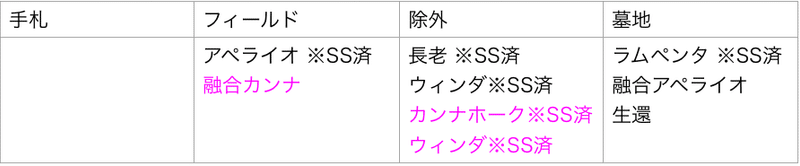 スクリーンショット 2019-11-29 21.04.22