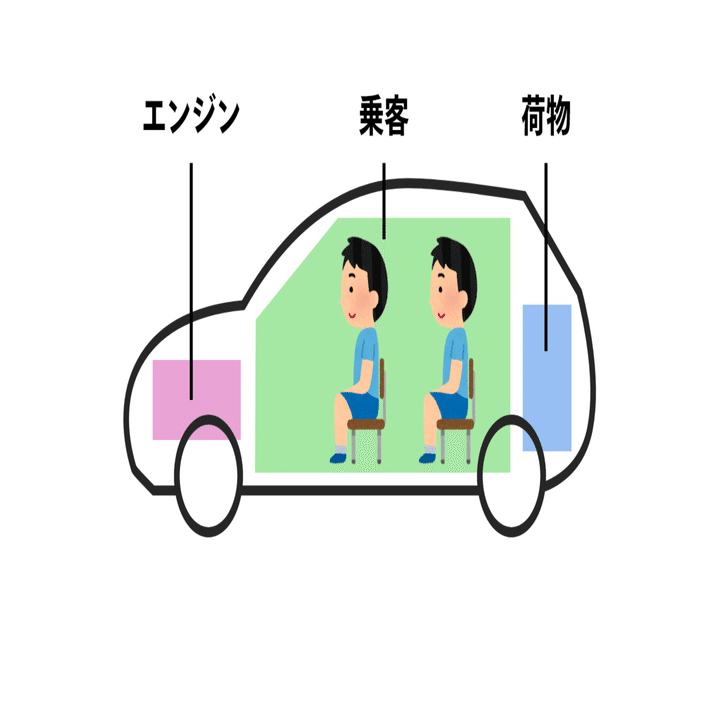 ミナト医科学 自力運動訓練装置 コンビット CB-1 レッグカール リハビリ