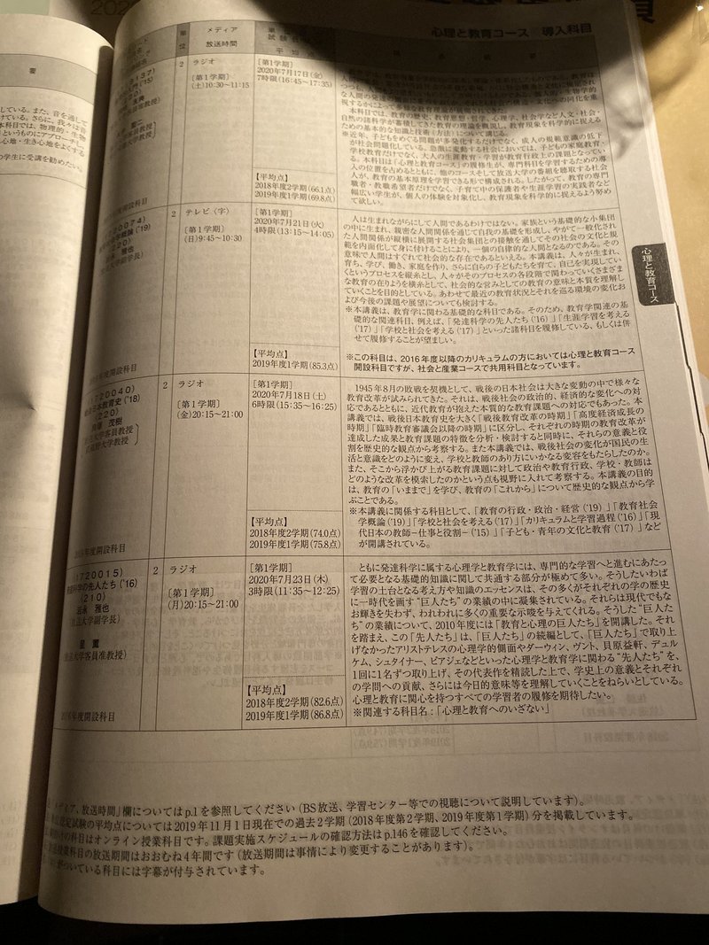 放送大学の願書が届いた 日記 Katouyujin 加藤宥仁 Note 放送大学の願書が届いた 日記 Katouyujin 加藤宥仁 Note
