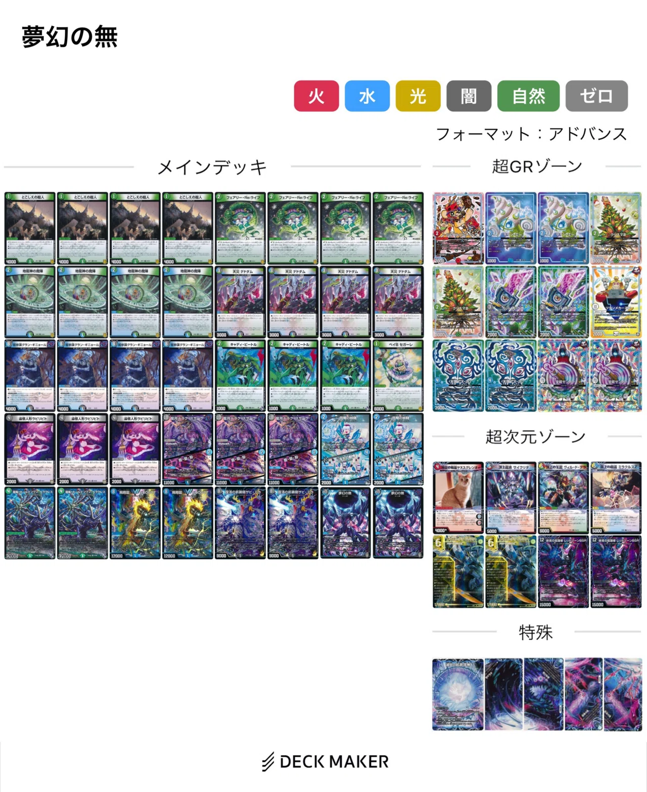 オリジナルCS優勝及びアドバンスGPベスト128を取れるまでの経緯｜EDWIN 