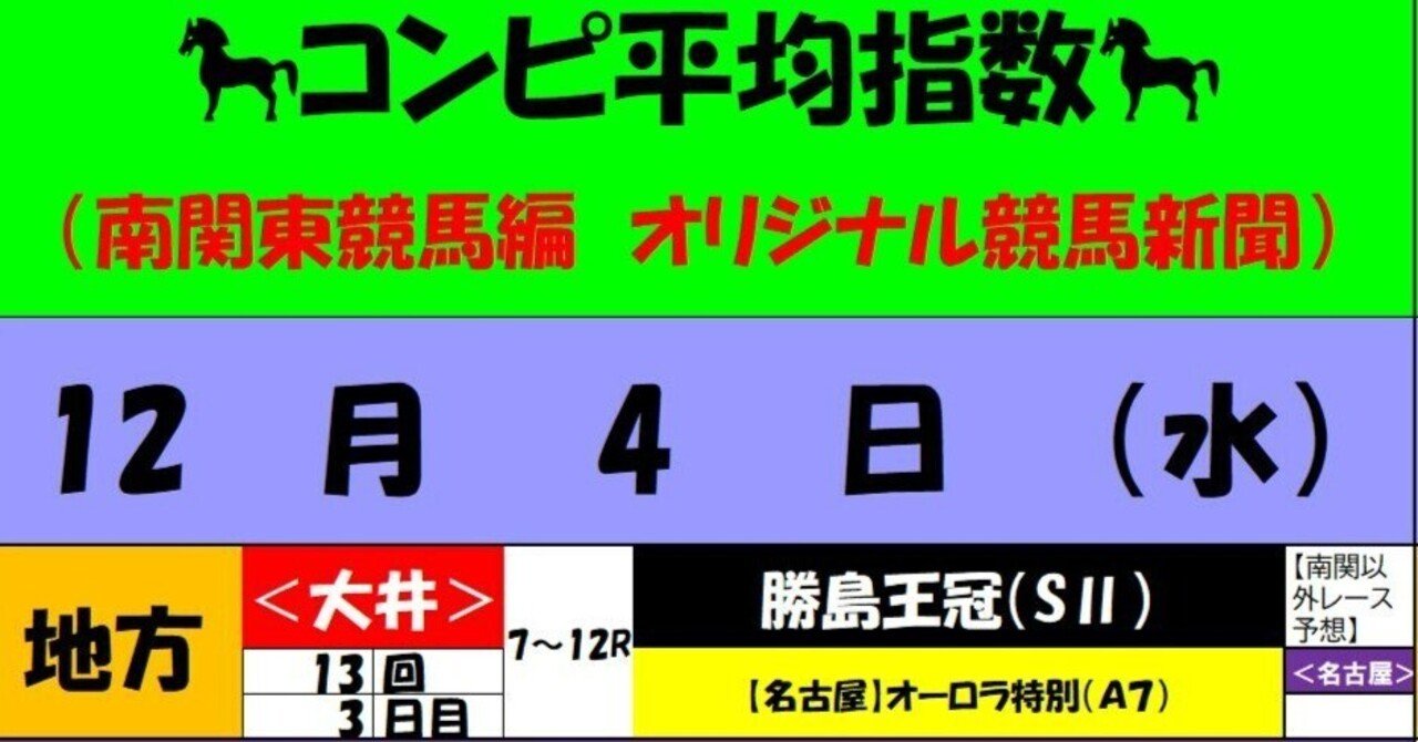 単勝馬券 改めて記念単勝馬券のこと | 馬小屋店長日記
