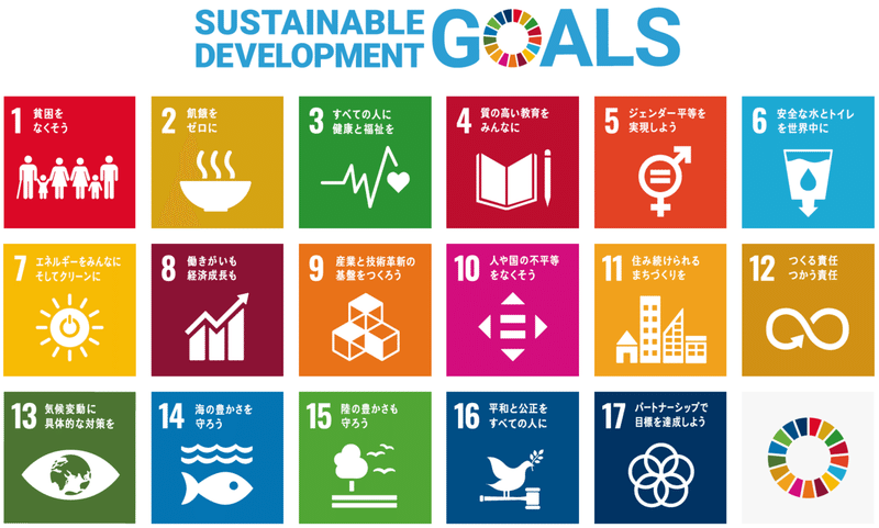 未来を変える目標 Sdgsアイデアブック が最高なので日本国民全員読んでほしい しんたろ Note 未来を変える目標 Sdgsアイデアブック が最高なので日本国民全員読んでほしい しんたろ Note