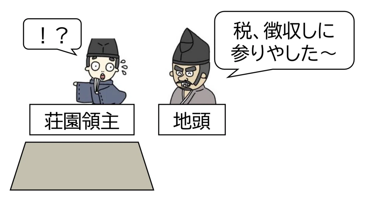 【鎌倉時代】守護と地頭って何?下地中分って何?ゼロからわかりやすくイラストで解説!|宮澤の日本史