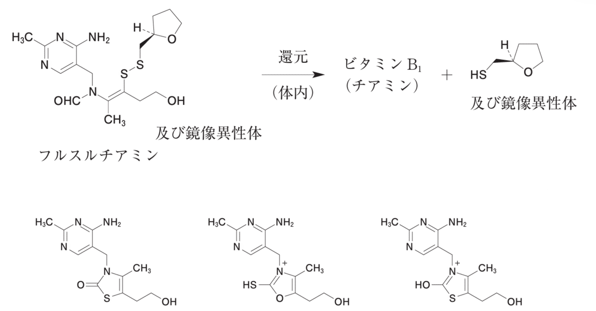 松廼屋｜論点解説 薬剤師国家試験対策ノート問 109-104【化学