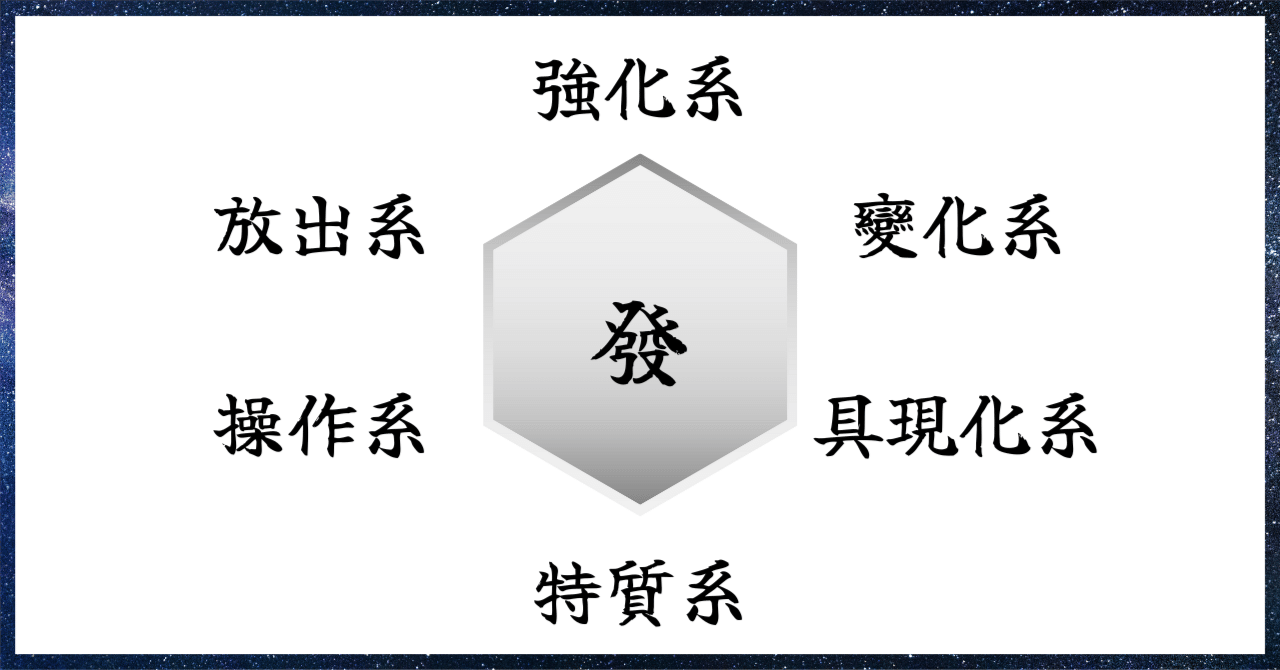 【裁断済】骨系統疾患 出生前診断と周産期管理 骨系統疾患−出生前診断と周産期管理 | 西村 玄 |本 | 通販 | Amazon