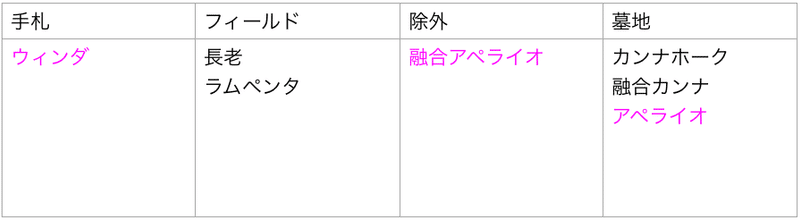 スクリーンショット 2019-11-29 23.50.14