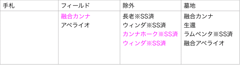 スクリーンショット 2019-11-30 00.19.01