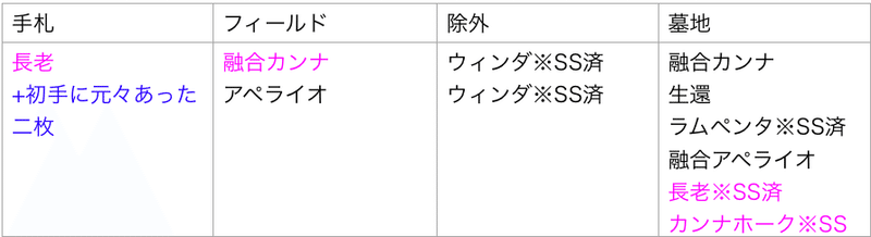 スクリーンショット 2019-11-30 00.23.30