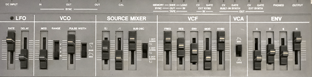 Roland MC-202について語る。｜みくばんP
